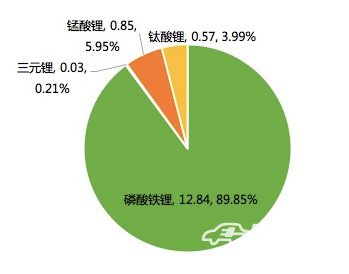 editor1524840784889528.png b2.png