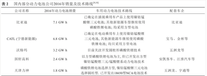 editor1525165430231813.png 2.png