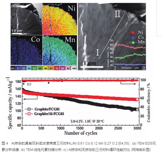 editor1525165803980694.png 6.png