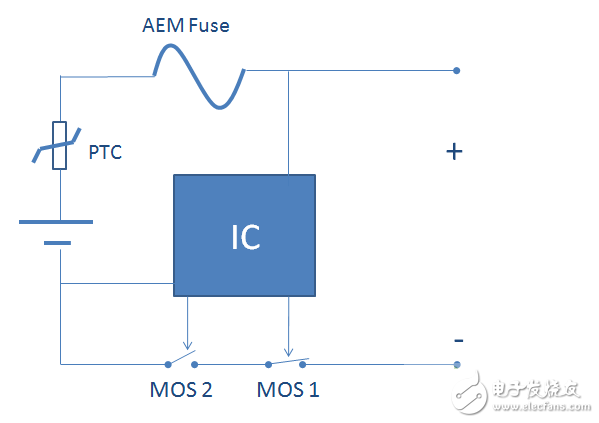 editor1525446148911385.png 3.png