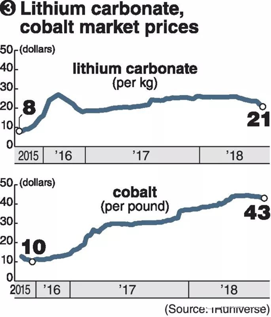 editor1530892864740452.png 1.png