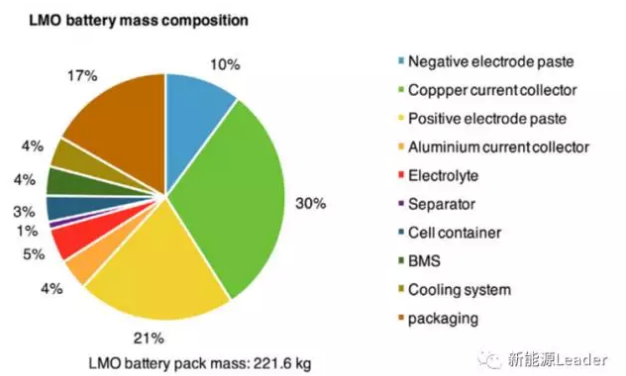 editor1532780665626450.png 2.png