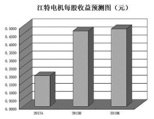 editor1535099293682235.jpg 02222.jpg