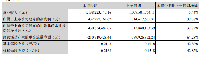 editor1535790225985480.png 12.png