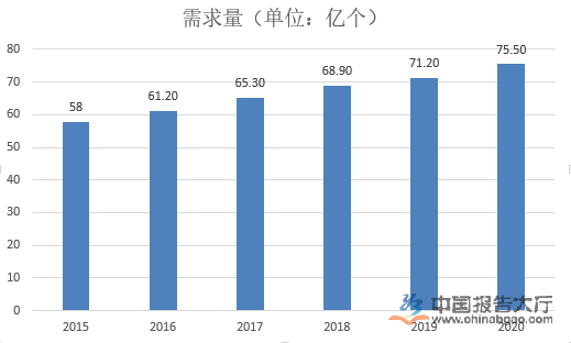 editor1538295369328724.png 20180907105109_84702.png