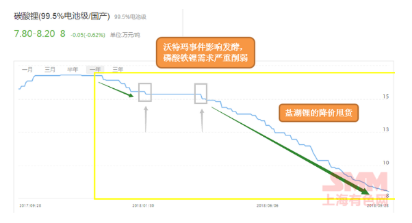 editor1538490301245856.png 1538184266714016216.png