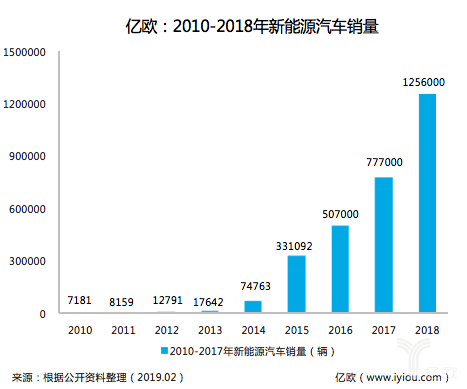 editor1549942058946676.png 1.png