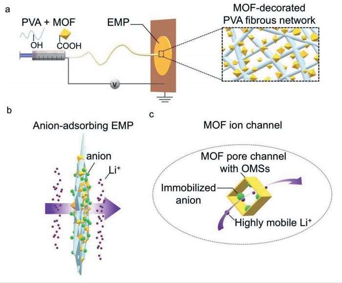 editor1559790698850959.jpg 09502IY1-0.jpg