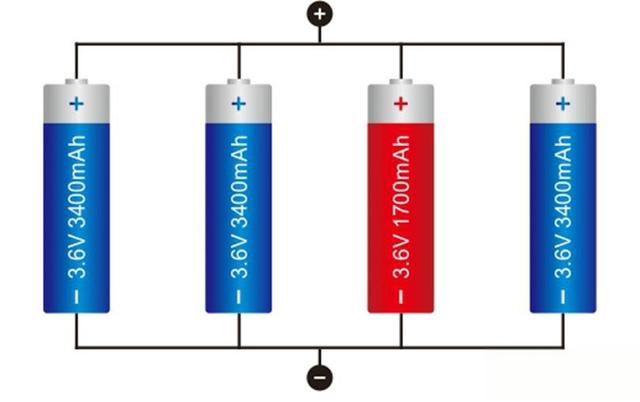 不同容量的鋰電池并聯(lián)
